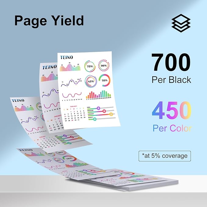 TEINO 901 Ink Cartridges Remanufactured Ink Cartridge Replacement for HP 901 901XL 901 XL use with HP OfficeJet J4680 J4580 4500 J4500 Series J4680c J4624 J4640 J4524 Printers (Black Tri-Color) 901XL