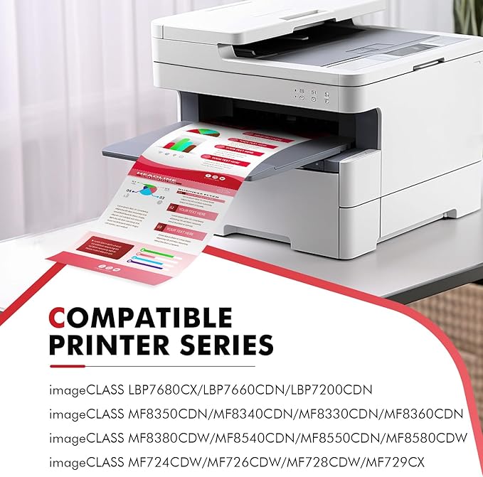 118 Toner Cartridges Compatible Replacement for Canon 118 CRG118 CRG-118 Toner for ImageCLASS MF8580Cdw MF8380Cdw MF8350Cdn MF726Cdw LBP7660Cdn LBP7200CDN MF729CDW Printer (Black Cyan Magenta Yellow)