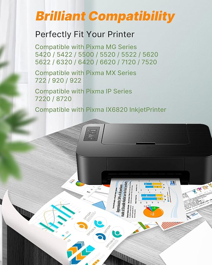 250 251XL Ink Cartridges for Canon Printers for Canon 250 and 251 Ink Cartridges for PIXMA MX922, MG5420, MG5520, MG5522, MG6320, MG6620, iP7220 Printer (5 Pack, PGBK, Black, Cyan, Magenta, Yellow)