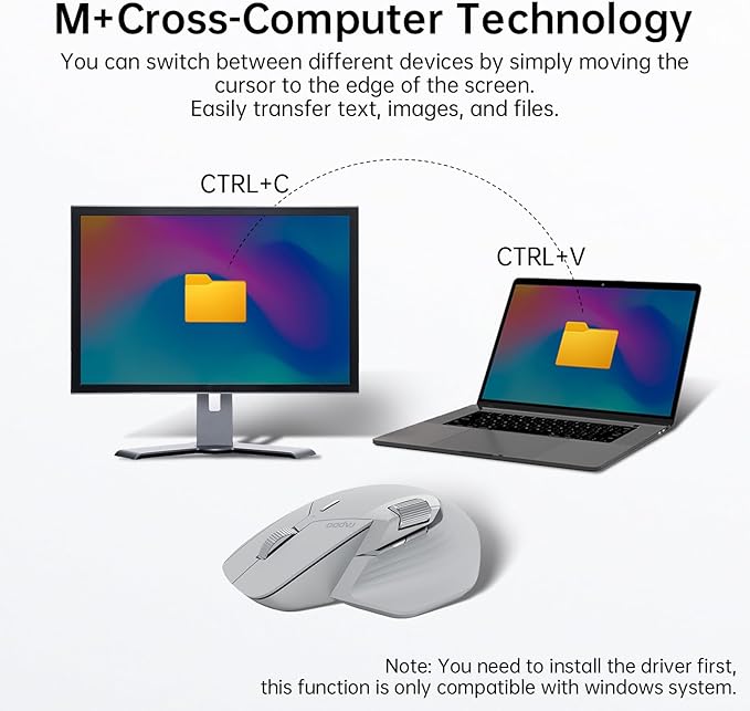 Rapoo MT760Mini Bluetooth Wireless Mouse - Bluetooth 5.0 and 2.4GHz Multi-Mode Connection, Support 4 Devices, M+ Cross Computer Technology, 11 Programmable Buttons,Light Grey