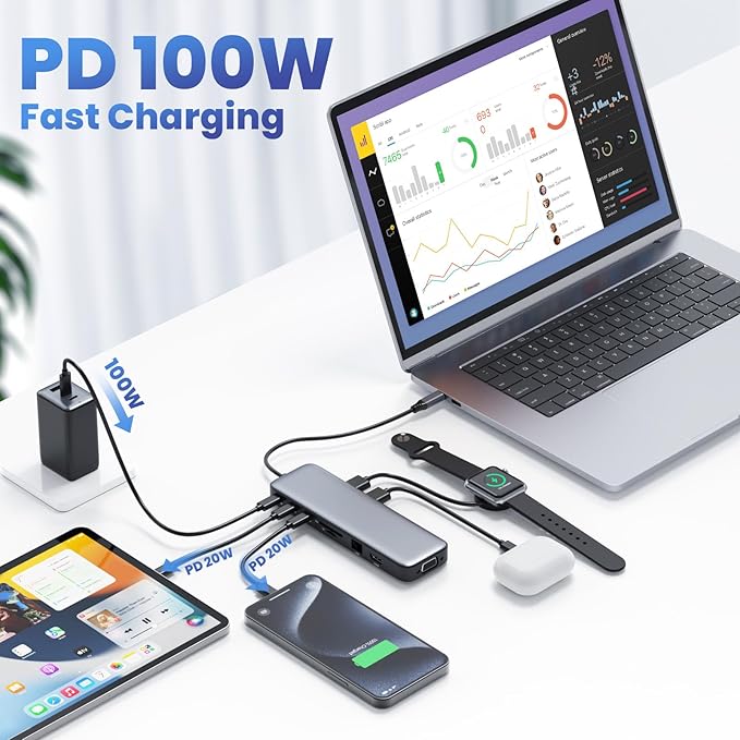 USB C Hub Laptop Docking Station Dual Monitor,14 in 1 Multiport Adapter with 4K HDMI,VGA,8 USB C/A Ports,100W PD Fast Charging,Audio&Mic,SD&TF,USBC Dongle for MacBook/Dell/HP/Lenovo ThinkPad/Surface