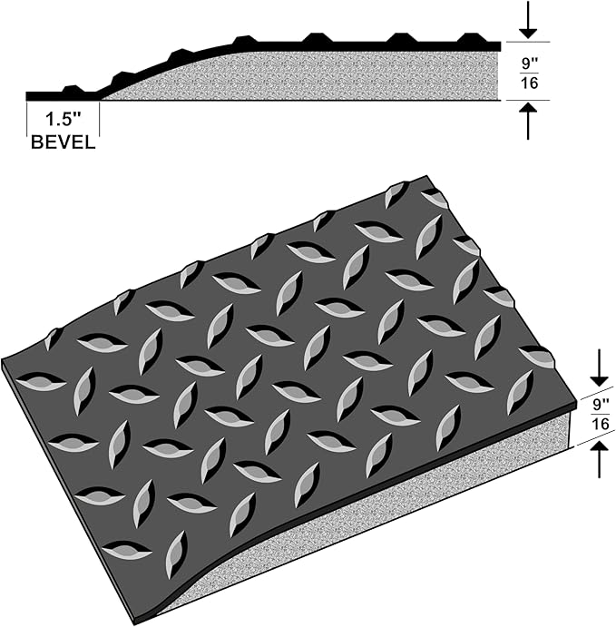 Rhino Mats, American Classic Diamond Anti-Fatigue Mats, Industrial Ergonomic Comfort Standing Mat for Work, Home, Garage, Office, Kitchen or Anywhere (Black 9/16" Thick, 2 FT. x 20 FT.)