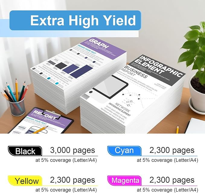 TN229XL Toner Cartridge 4 Pack(with Chip) Compatible with Brother TN229XL Toner Cartridge, Working with MFC-L3720CDW MFC-L3780CDW HL-L3220CDW HL-L3280CDW HL-L3300CDW Printer (BK/C/M/Y-4 Pack)