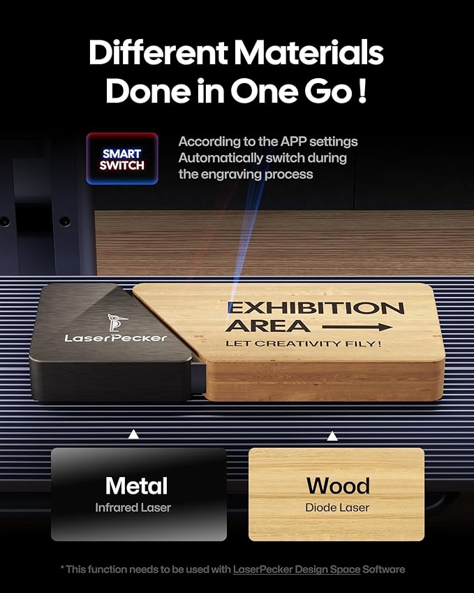 LaserPecker Slide Extension for LP4/LP5, Expand to 300x160mm Engraving Area- Pro Accessories for Batch Processing & Large Projects