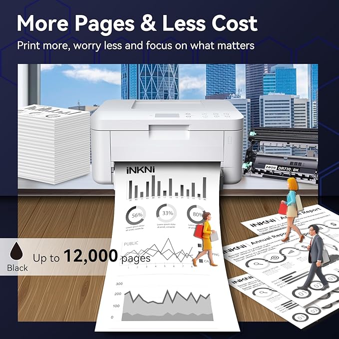 Compatible DR730 Drum Unit Replacement for Brother DR-730 TN760 Toner Compatible with MFC-L2710DW MFC-L2750DW HL-L2395DW HL-L2370DW HL-L2350DW HL-L2390DW DCP-L2550DW Printer (2 Pack, NOT Toner)