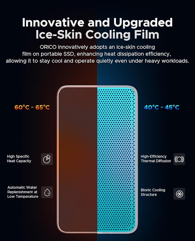 ORICO 4TB USB4.0 External SSD 3800MB/s(40Gbps) - Ultra-Fast Portable NVMe SSD, Compatible with Thunderbolt 3/4, Fanless Aluminum Design for Photographers, Video Editors X40