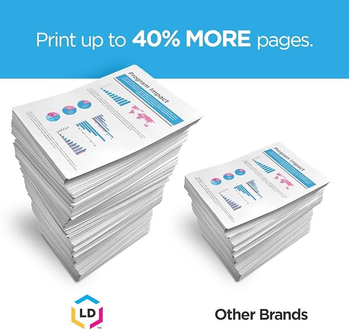 LD Products Compatible Toner Cartridge Replacements for Dell Color Laser C3760 C3765 Extra High Yield (331-8429 Black, 331-8432 Cyan, 331-8431 Magenta, 331-8430 Yellow, 4-Pack)