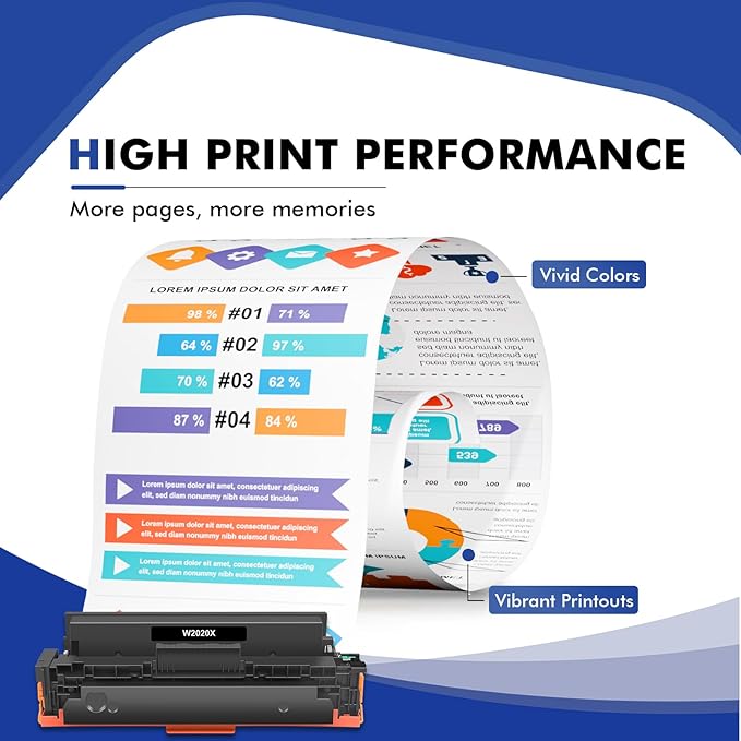 414X Toner Cartridges 4 Pack High Yield MFP M479fdw Compatible Replacment for HP 414X 414A for HP Color Laserjet Pro MFP M479fdw M454dw M479fdn M454dn M479dw Printer Ink (Black Cyan Yellow Magenta)