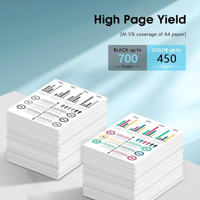 63XL Ink Cartridge Combo Pack Compatible for HP Ink 63 XL Works with HP DeskJet 1112 2100 3600 Series, Envy 4500 Series, OfficeJet 3800 4600 5200 Series (Black, Tri-Color)