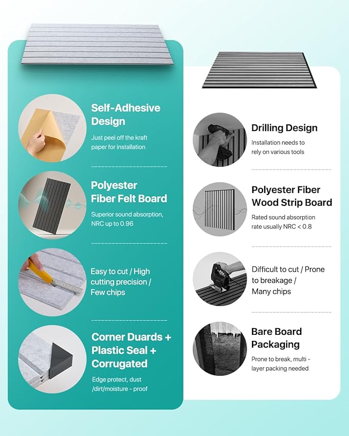 Soundsbay Large Cork Board, 71" x 47" Black Bulletin Board, 3 Pack Felt Wall Tiles Self-Adhesive, Pin Board for Walls Office Home Classroom Decor