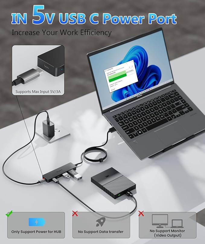Aceele USB Hub 3.0 Splitter with 2 USB-C and 2 USB-A, 4 Ports Ultra-Slim Multiport Expander Adapter with 4ft Extension Long Cable Cord, USB Extender for Desktop, Computer, PC, Laptop, iMac and More
