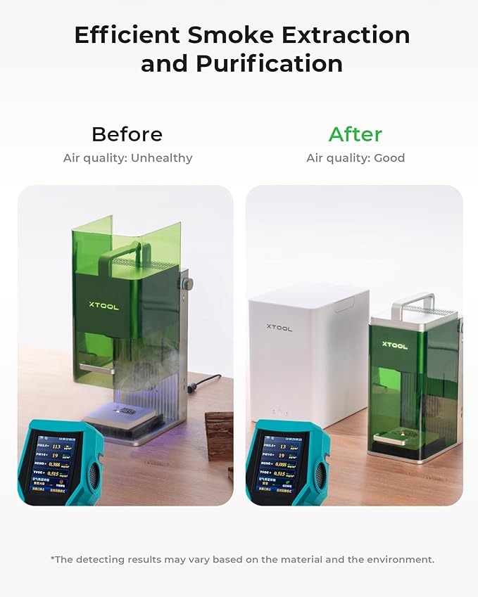 xTool F1 2-in-1 Dual Laser Engraver with Slide Extension, Rotary Extension and Smoke Purifier, Lightning Speed Portable Fiber Laser Engraver for Metal Wood