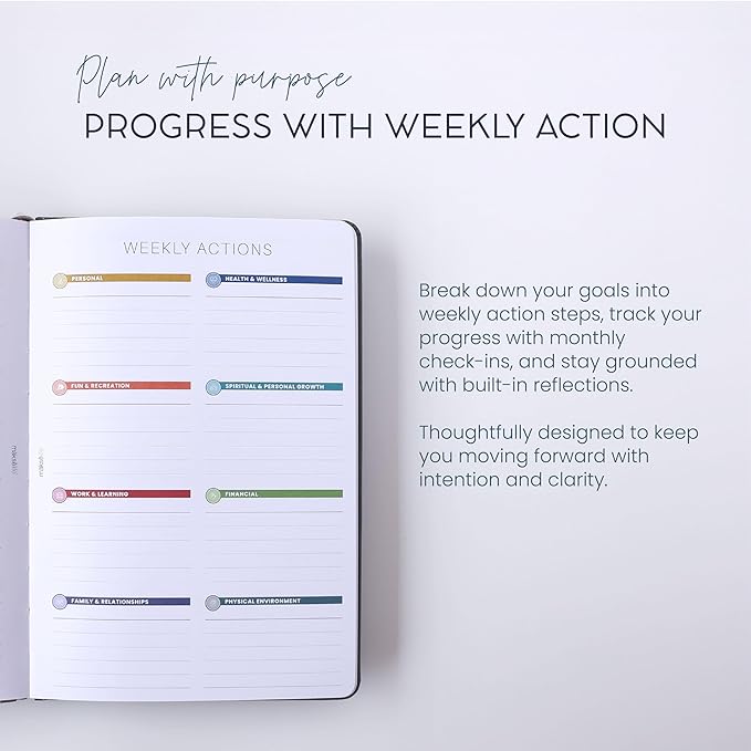 Quarterly Undated Planner - Goal Setting And Weekly Planner, Productivity Tools, Time-Management, Habit Tracker, Cream