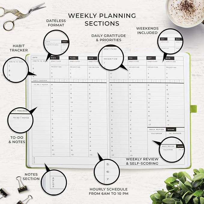 Smart Planner Pro – Undated Daily Planner – Medium B5 – Achieve Goals & Increase Productivity with Weekly, Monthly, Work Sections - Organizer Planner with Back Pocket, 3 Satin Bookmarks & Pen Holder