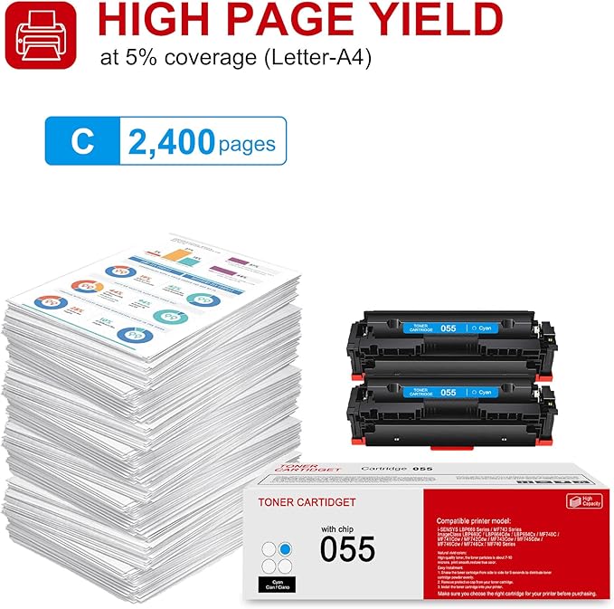 2 Pack 055 3015C001 Cyan Toner Cartridge: Compatible CRG-055 Replacement for Canon i-SENSYS LBP660 MF740 Series ImageClass LBP660C LBP664Cdw MF740C MF741Cdw MF743Cdw MF746Cdw MF740 Series Printer