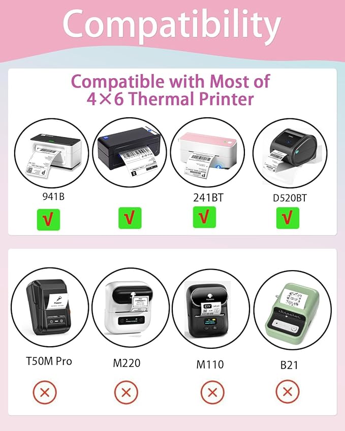 2''×2‘’ Square Thermal Sticker Labels, Self-Adhesive 2 Inch Direct Thermal Labels, Multi-Purpose Sticker for DIY Logo Design,Name Tag,QR Code, 500 Pcs/1 Roll, Starry Sky