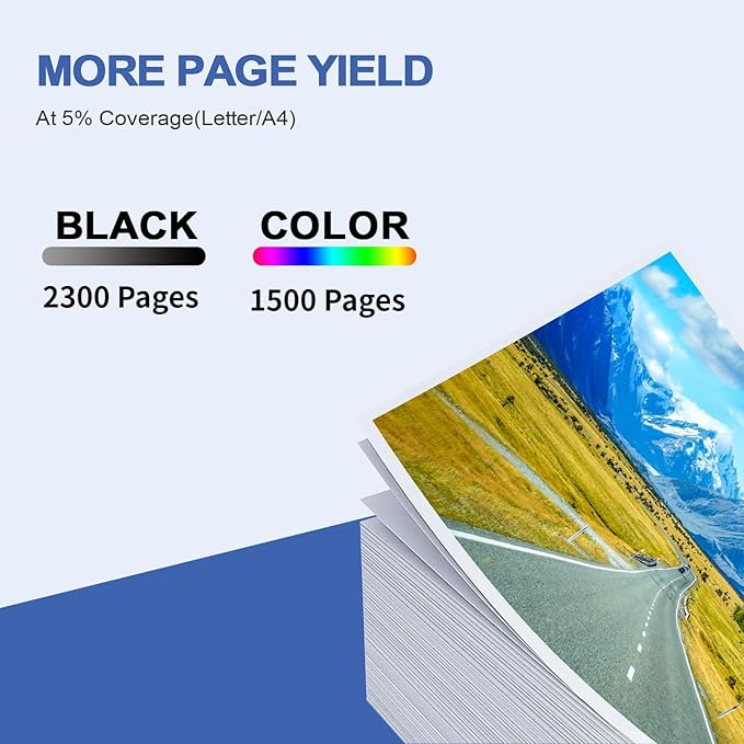 951XL Cyan Ink Cartridges Replacement for HP 951 XL 951XL Ink Cartridges (CN046AN) Work with OfficeJet Pro 8610 8600 8615 8620 8625 276dw 251dw Printer (951XLC 2 Pack)