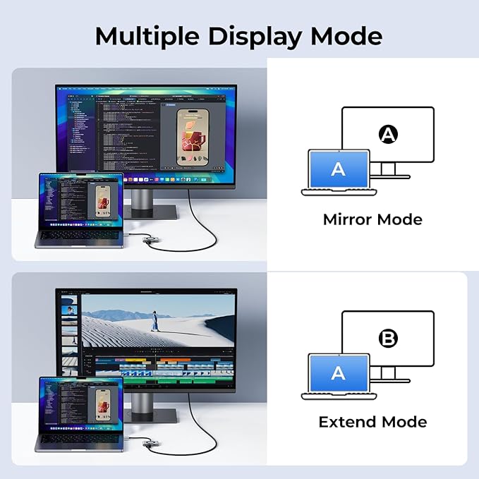RayCue 2-in-1 USB C Hub, USB C to HDMI Adapter with HDMI 4K@60Hz & 100W PD Charging - Adapter for Laptop, MacBook, IPad (USB-C), iPhone 15/16, Tablets, Switch