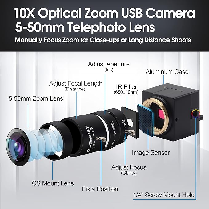 SVPRO Telephoto Webcam Mac Compatible 1MP USB Camera with 5-50mm Optical Zoom Lens Manual Focus Webcam UVC PC Cam for Windows Linux Android MAC,1280x720 USB2.0 CMOS Video Camera for Security,Streaming