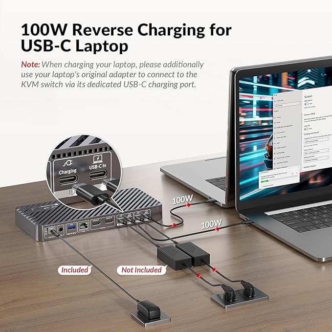 AV Access Docking Station KVM Switch 2 Monitors 2 Laptops, 4K HDMI KVM Switch Dual Monitor, 100W PD for Each PC, 1G Ethernet, EDID Emulation, Ideal for Home Office & Gaming