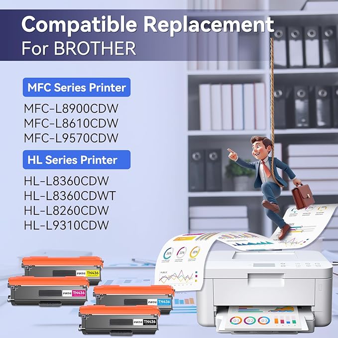 TN436 Toner Cartridge Set 4 Pack(with chip) Compatible Replacement for Brother tn436bk tn433 tn431 tn 436bk Toner for MFC-L8900CDW HL-L8360CDW HL-L8260CDW MFC-L8610CDW Prints