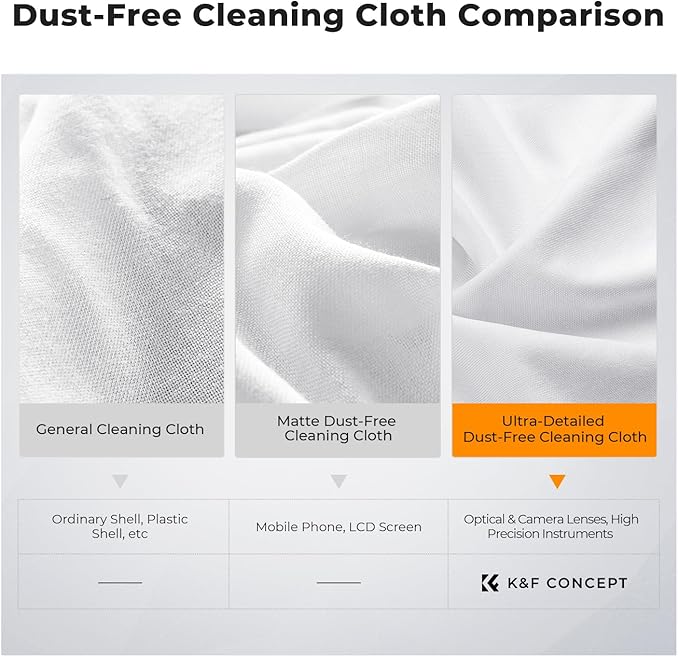 K&F Concept 6 Pack Microfiber Cleaning Cloths for Glasses, Individually Wrapped Lens Cleaner Cloths, Glasses Wipes for Eyeglass, Cameras, iPad, iPhone, TV Screen (6''x6'')