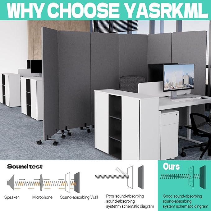 Soundproof Room Divider W/Wheels, 66in Office Dividers for Sound Proofing & Reducing, Sound Proof Dividers for Office Partitions Portable Temporary Wall Acoustic Wall Divider (Cool Grey, 4 Panel)