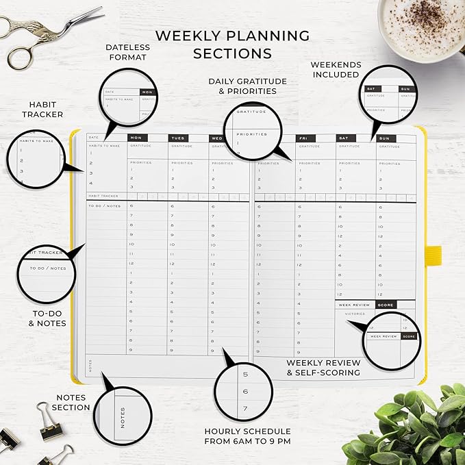 Smart Planner Pro – Undated Daily Planner – Small A5 – Achieve Goals & Increase Productivity – Weekly, Monthly, Work Sections, Organizer Diary with Back Pocket, 3 Satin Bookmarks & Pen Holder