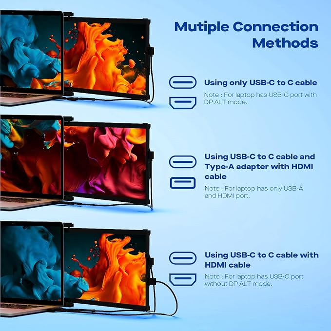 New Mobile Pixels Duex Max DS Portable Monitor, 14.1" FHD 1080P IPS Ultra Slim Laptop Screen Extender, USB A/USB C/HDMI Plug and Play Laptop Monitor, Windows/Mac/Android/Switch Compatible