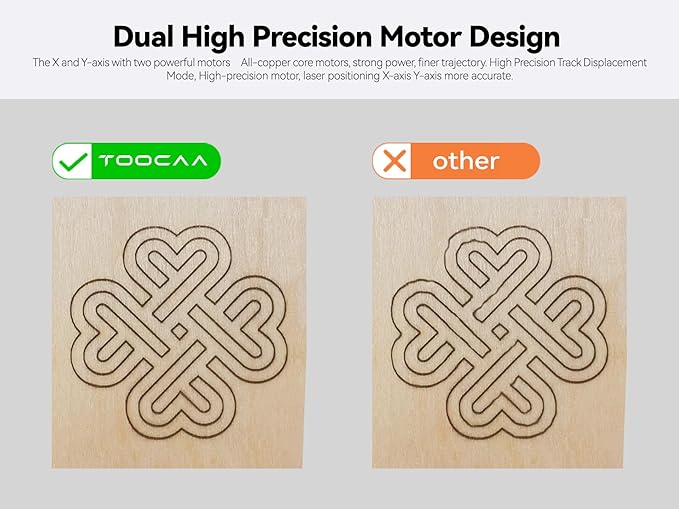 TOOCAA 40W Lazer Engraving Machines with 5 in 1 Rotary Roller Set, Fume Extractor, Smart HD Camera, Air Assist, Honeycomb Panel, Laser Cutter and Engraver Machine for Tumblers Wood Metal Acrylic