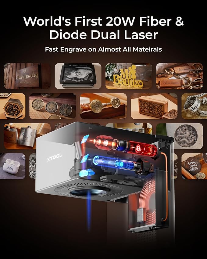 xTool F1 Ultra 20W Fiber & Diode Dual Laser Engraver, 10000mm/s Ultra Fast Laser Engraver and Cutter Machine for Jewelry, Metal, Wood, 16MP Smart Camera, Auto Streamline, 3D Engraving Machine