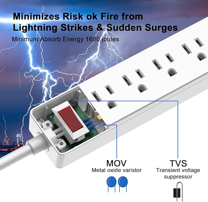 20Ft Power Strip Surge Protector - Yintar Extension Cord with 6 AC Outlets and 3 USB Ports for Home, Office, Dorm Essentials, 1680 Joules, ETL Listed, White