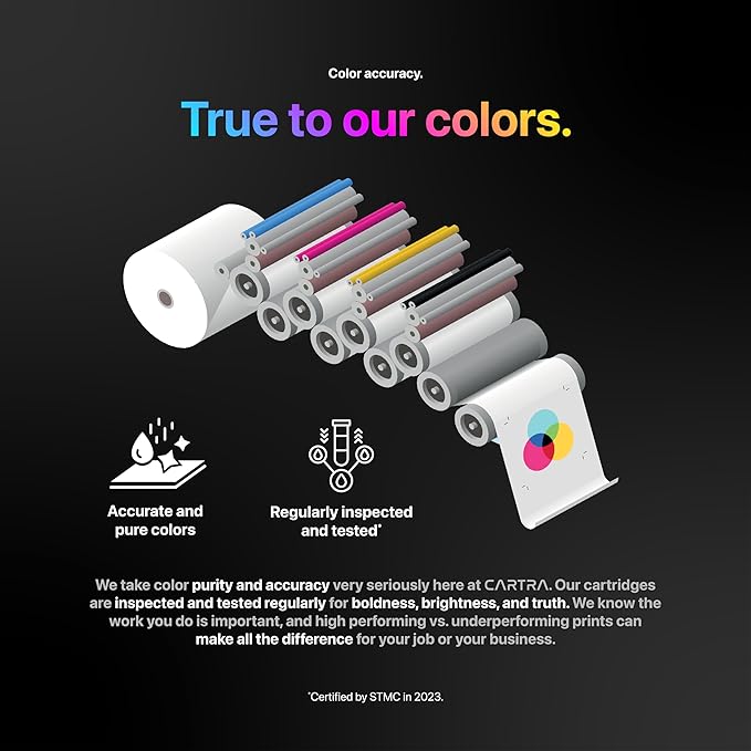 CARTRA 414X Toner Cartridge Set 4 Pack for HP Color Laserjet Pro MFP M454dw, M454dn, M454, M479fdw, M479fdn, M479, M455dn, M455, M480f, M480 - High Yield Magenta Black Cyan Yellow