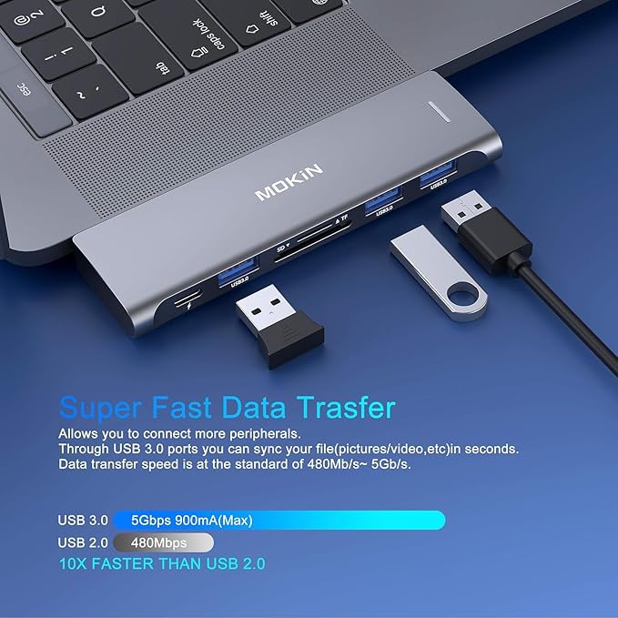 USB C Adapter for MacBook Pro/Air M1 M2 2021 2020 2019 2018,MOKiN Hub MacBook Pro Accessories with 3 USB 3.0 Ports,USB C to SD/TF Card Reader and 100W Thunderbolt 3 PD Port