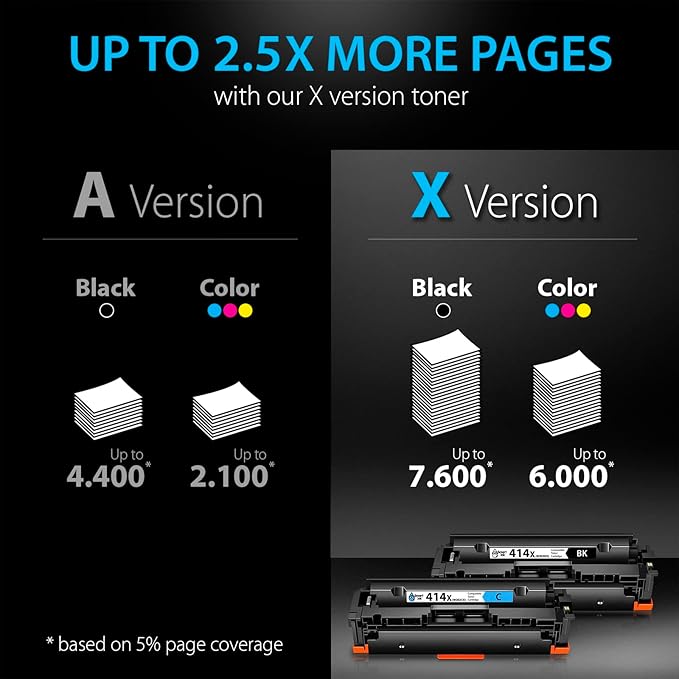 Smart Ink Compatible 414X Toner Cartridge Replacement for HP 414 X with Built-in Chip (4 Pack) to use with Color Laserjet Pro MFP M479fdw M479fdn M479fdw M454dw M454dn (Black Cyan Magenta Yellow)