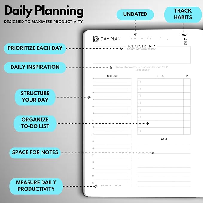 Undated Daily Planner – 6-Month A5 Productivity Organizer with Full Page Per Day, Hourly Schedule, Goal Setting, Habit Tracker, Weekly & Monthly Pages – Hardcover Time Management Notebook (Turquoise)