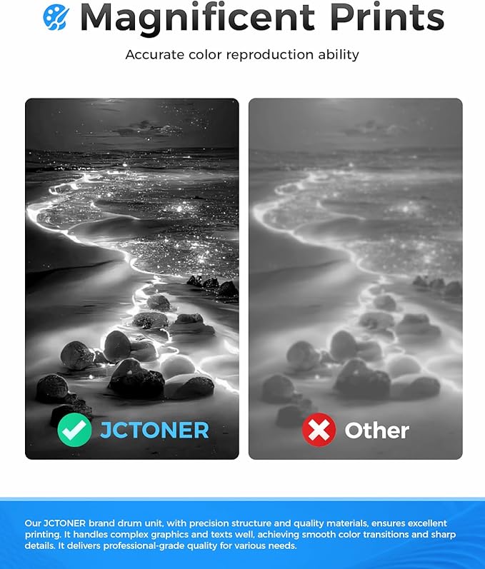 94A Black Toner Cartridge 2-Pack with chip High Yield Replacement for HP 94A CF294A 94X CF294X Toner Compatible with HP Laserjet Pro MFP M148dw M148fdw M118dw Printer M148 M118 M149 Series Ink Copy