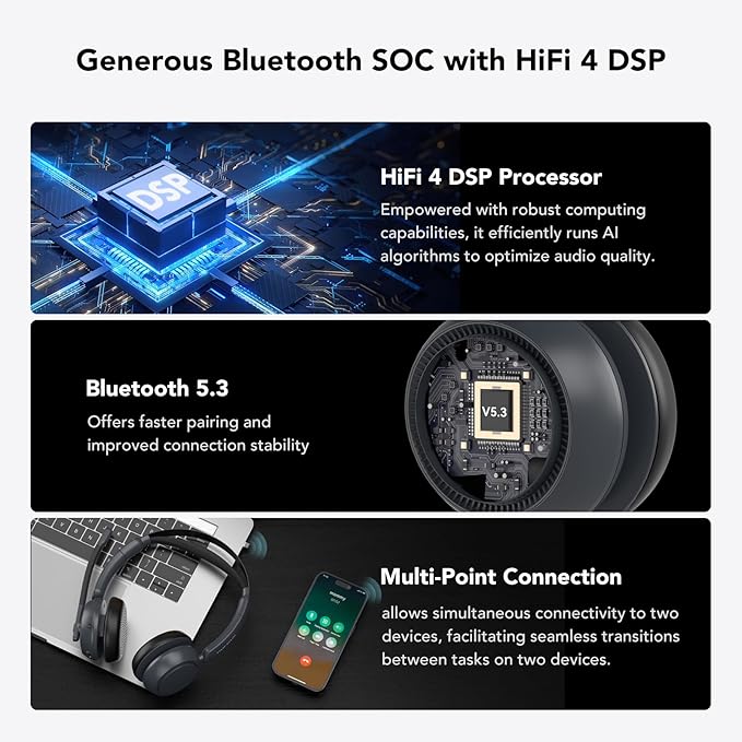 NUROUM Wireless Headset with Mic for Work, Bluetooth Headset with Noise Cancelling Microphone, Mute Button, USB for PC/Computer/Laptop for Zoom/Teams, Office/Call Center/Work from Home HP31DN