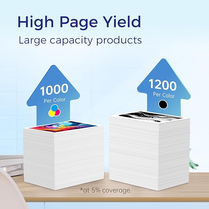 910XL Ink Cartridges for HP Printers Replacement for HP 910XL Ink Cartridges Combo Pack HP910XL Work for Officejet Pro 8020 8025 8028 8030 8035 8022 Printer (Black and Color, 4 Pack)