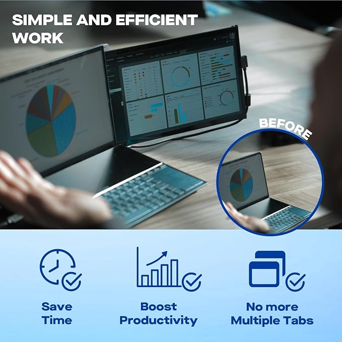 New Mobile Pixels Duex Max DS Portable Monitor, 14.1" FHD 1080P IPS Ultra Slim Laptop Screen Extender, USB A/USB C/HDMI Plug and Play Laptop Monitor, Windows/Mac/Android/Switch Compatible