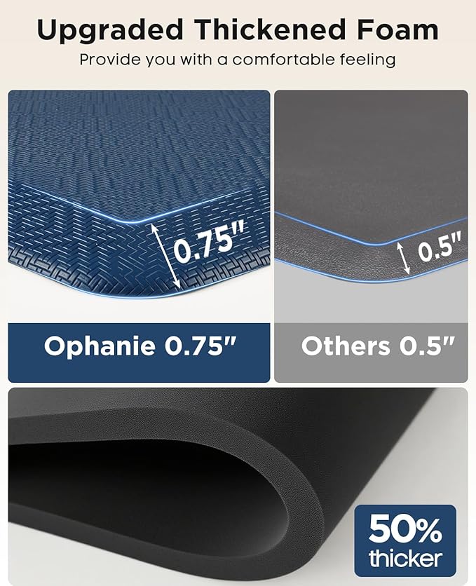 Ophanie Kitchen Mats for Floor, 3/4 Inch Thick Kitchen Rugs, Anti Fatigue Standing Cushioned Mat, Waterproof,Comfort Ergonomic Mat for Office, Home, Sink, 24'' x 70'' Blue Non-Slip Bottom