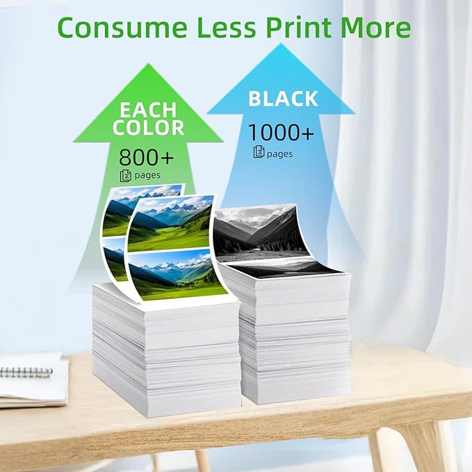 923e 923XLInk Cartridges with Chip 4-Pack High Yield for HP 923 923e Ink Compatible for HP OfficeJet Pro 8135e 8138e 8139e 8122e 8120 8123 8130 8133 Printers (1Black 1Cyan 1Magenta 1Yellow)