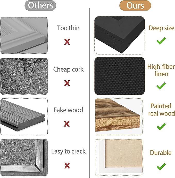 Miratino Large Bulletin Board, 48 "x 36" Black Cork Boards for Walls with Frame, Pin Display Board Vision Board for Home School Office Decor