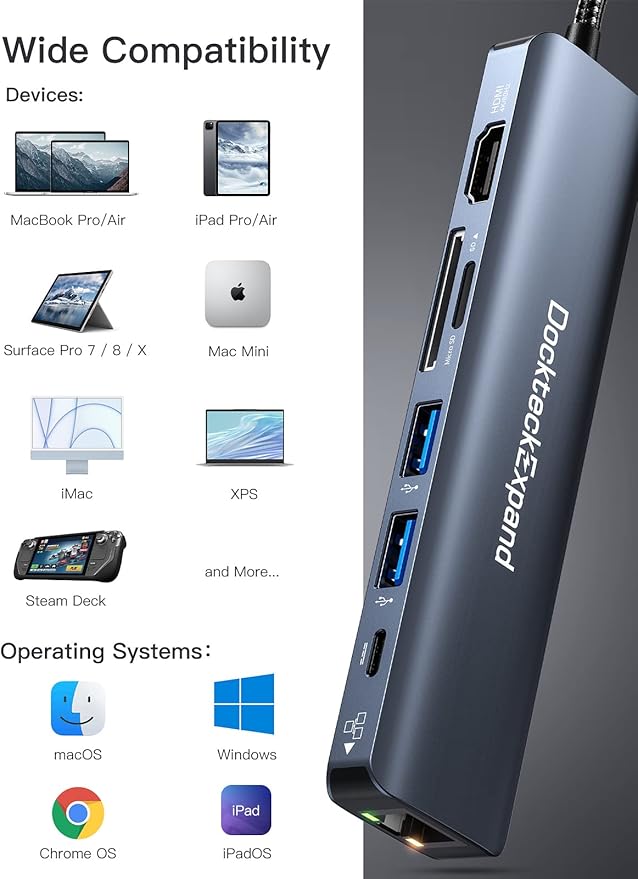 USB C Hub Ethernet, DockteckExpand 7-in-1 Multiport Adapter Type C to 4K@60Hz HDMI, Gigabit Ethernet, 100W PD Charging, 2 USB 3.0, SD/TF Card Readers, for MacBook Pro/Air, iPad Pro/Air, XPS and More