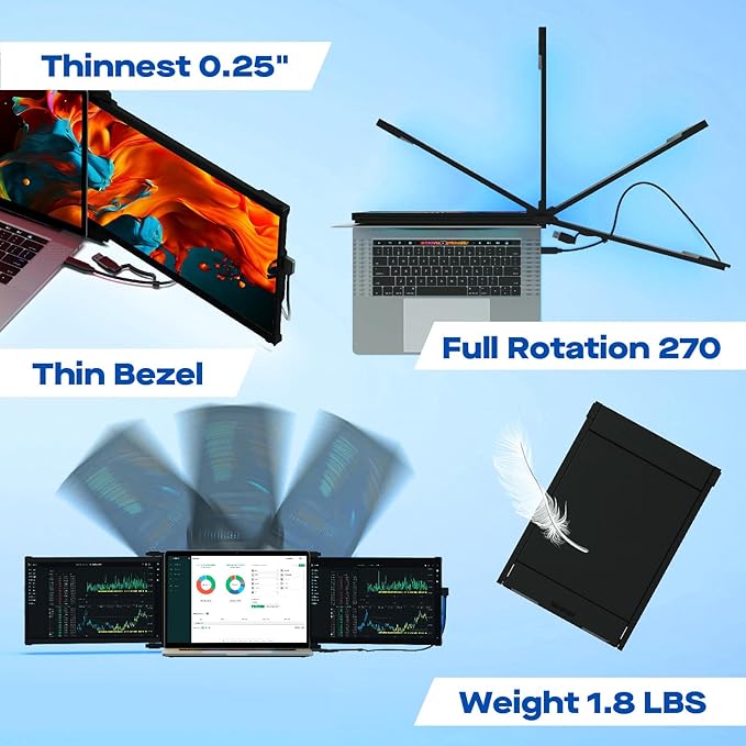 New Mobile Pixels Duex Max DS Portable Monitor, 14.1" FHD 1080P IPS Ultra Slim Laptop Screen Extender, USB A/USB C/HDMI Plug and Play Laptop Monitor, Windows/Mac/Android/Switch Compatible