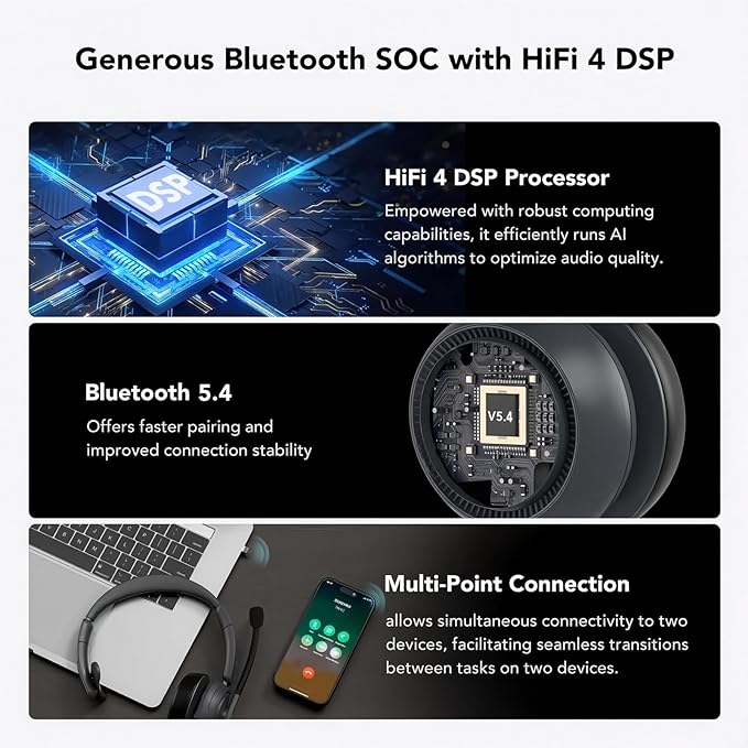 NUROUM HP31S(2nd Gen) Single Ear Wireless Headset with Mic, Bluetooth Headset with Noise Cancelling Microphones, Charging Stand, One Ear, Multi-Point/Mute, 45H Playback for Trucker/Call Center/Office