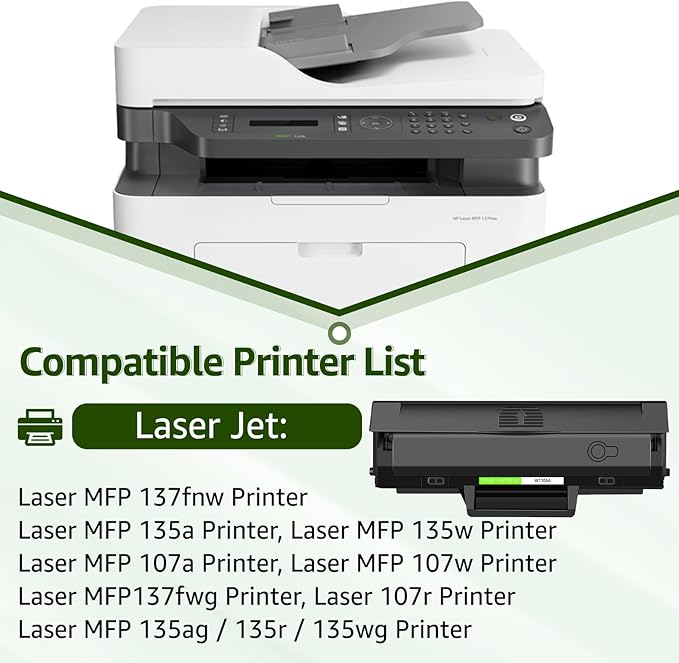 greencycle 105A Compatible Black Toner Cartridge Replacement for HP 105A 105 W1105A High Yield to use for Laser MFP 137fnw 135a 135w 107a 107w Printer (1-Pack)