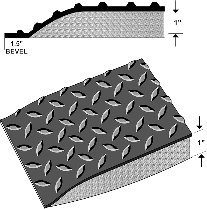 Rhino Mats, American Classic Diamond Anti-Fatigue Mats, Industrial Ergonomic Comfort Standing Mat for Work, Home, Garage, Office, Kitchen or Anywhere (Black 1" Thick, 4 FT. x 6 FT.)