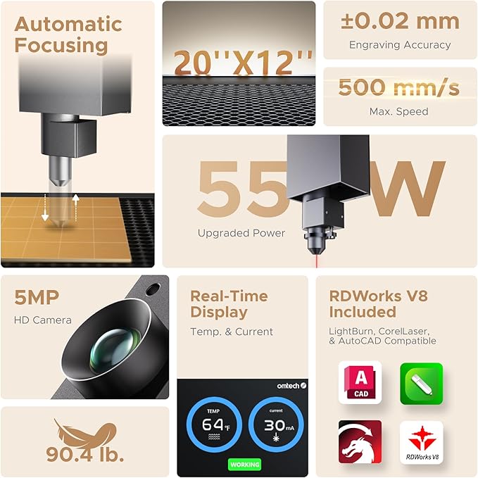 OMTech 55W Polar Lite, Desktop CO2 Laser Engraver and Cutter, 20"x12" Compact Laser Engraving Machine with Built-in Exhaust Fans & 0.5gal Water Tank, Laser Cutting Machine for Wood Acrylic Glass More