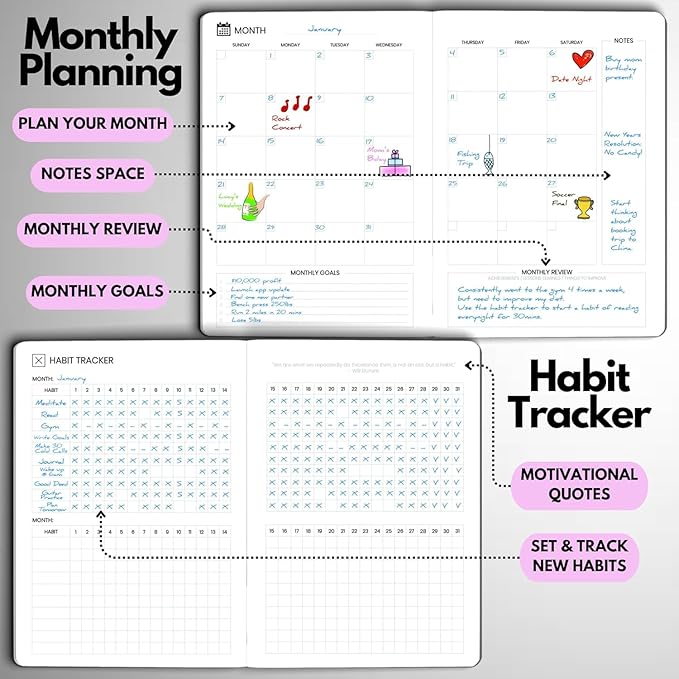 Undated Daily Planner – 3-Month A5 Productivity Organizer with Full Page Per Day, Hourly Schedule, Goal Setting, Habit Tracker, Weekly & Monthly Pages – Hardcover Time Management Notebook (Lilac)